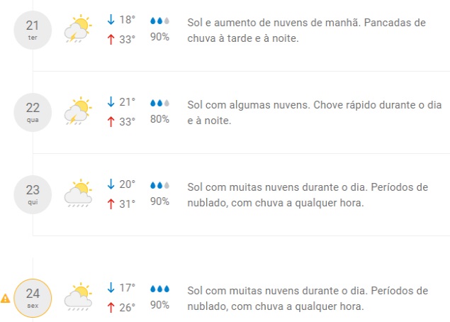 semtitutloprintclimatempo