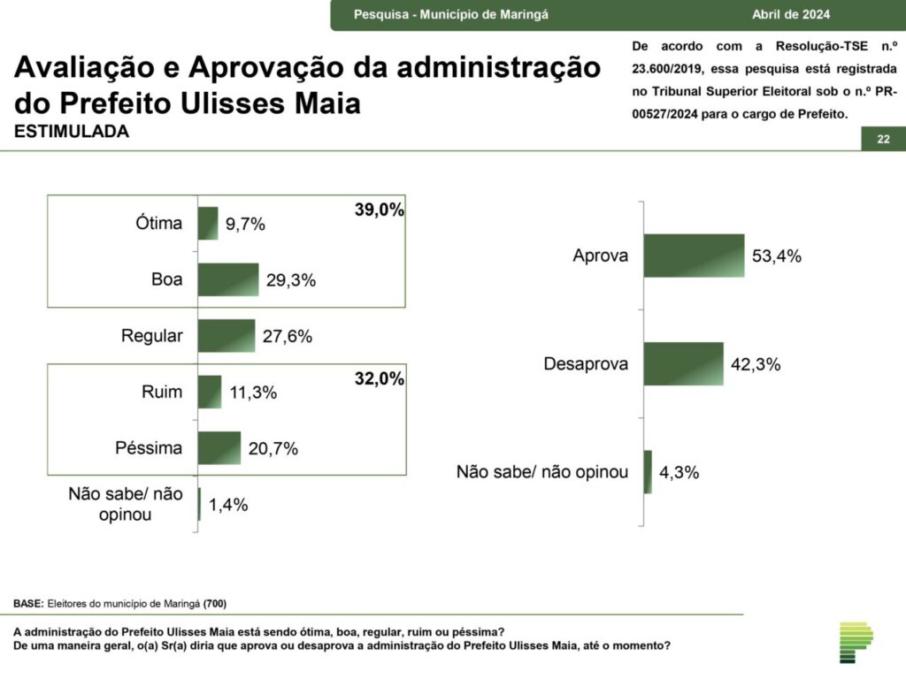 Maringa_Abr2024-Midia_page-0022