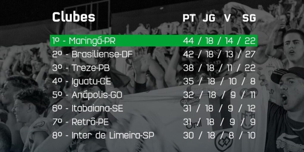 maringafc_1724086784_3438211607601843966_2216905875