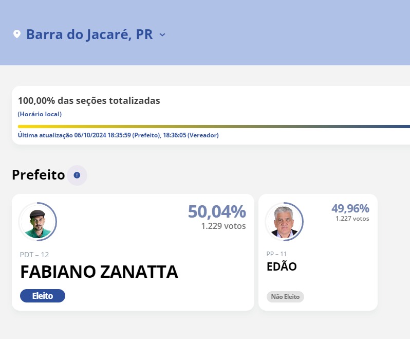 WhatsApp Image 2024-10-09 at 09.35.41